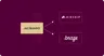 Jacquard-generated content flowing into Airship and Braze.