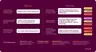 Old way against new way: templates with {first_name} merge tags and generic lines, against whole messages written for each person from user, contextual, product and brand data.
