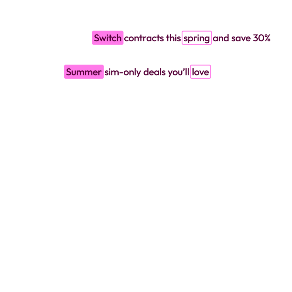 Automated messaging that improves with every send